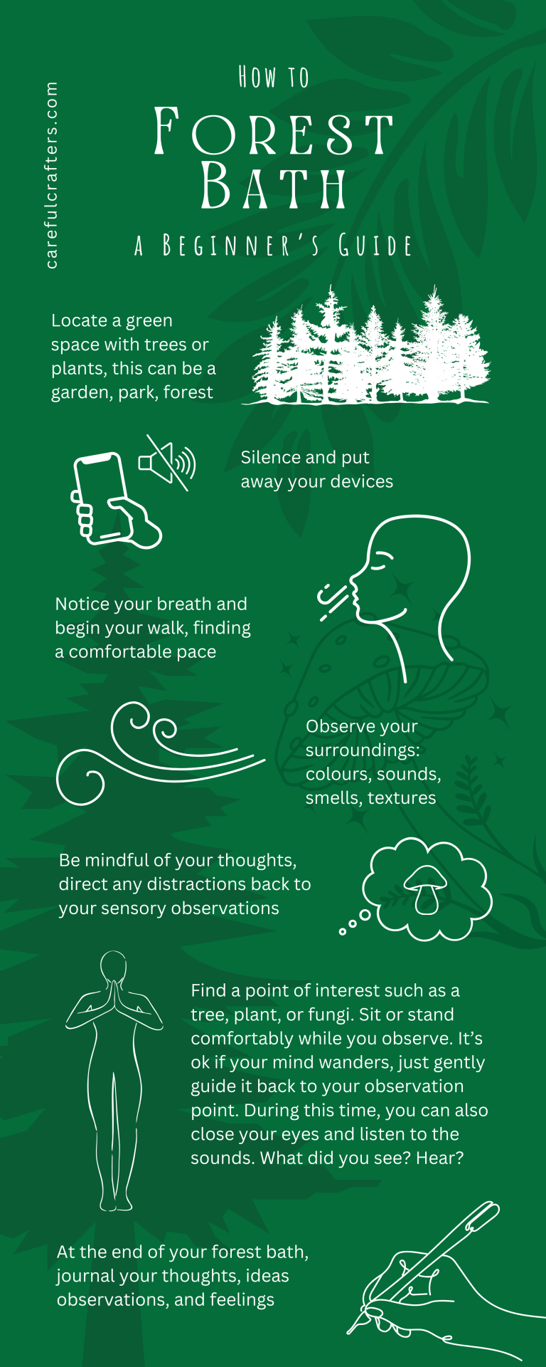 Forest Bath Infographic – Careful Crafters